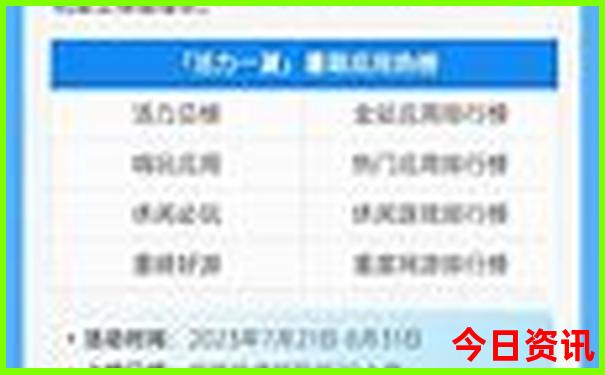 塘沽景点排行榜前十名